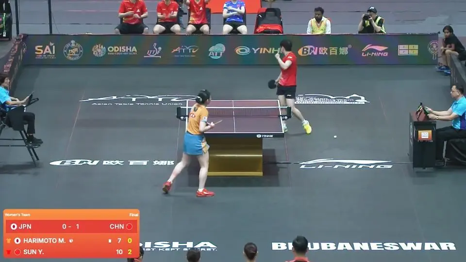 胜利, 时展现出了 胜利, 时展现出了